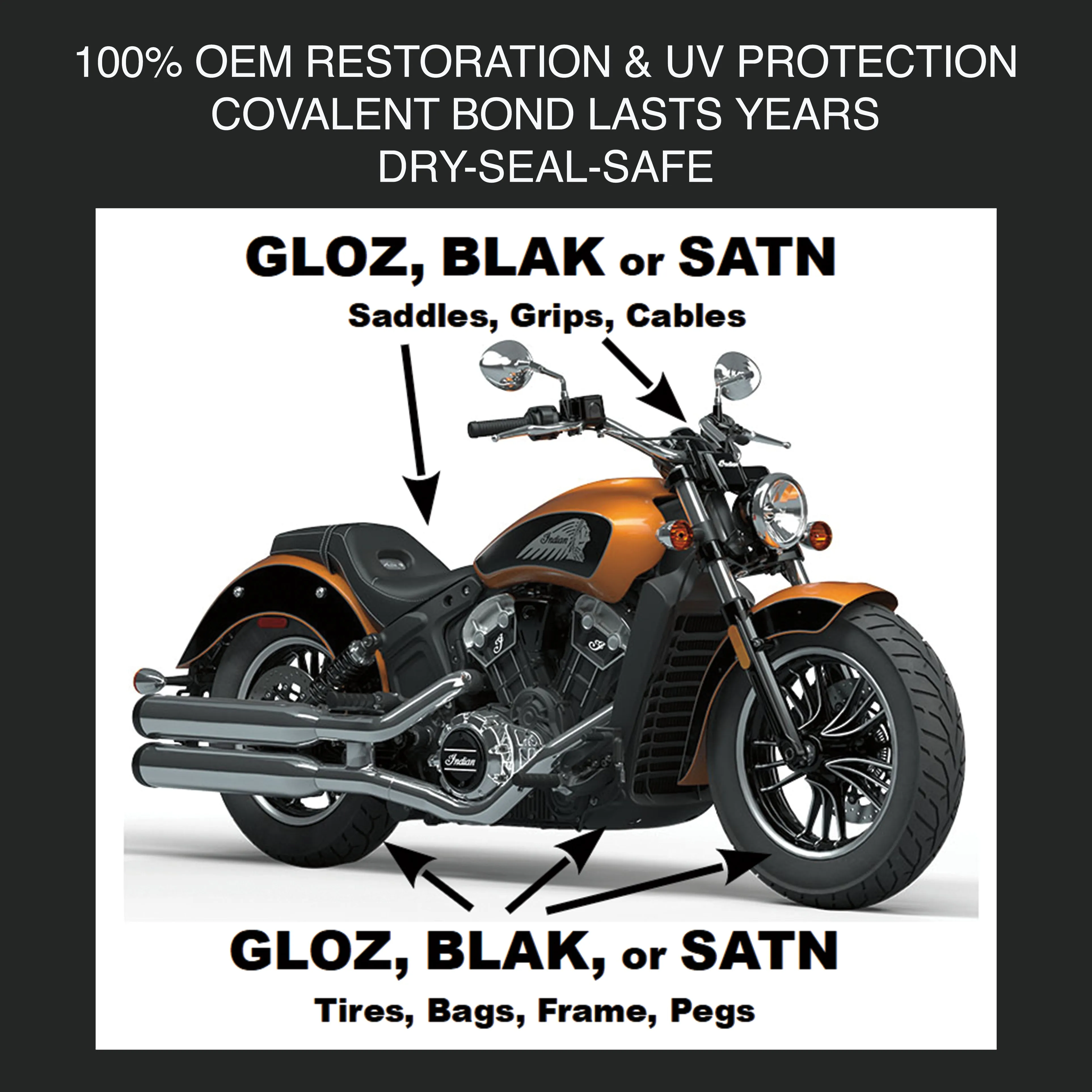 BLAK Full Kit, Semi-Permanent Protectant | Ceramic Hybrid OEM Restoration, Dry Rot Prevention, Car, RV, Aircraft, Motorcycle, ATV & Golf Cart | DRY-SEAL SAFE!